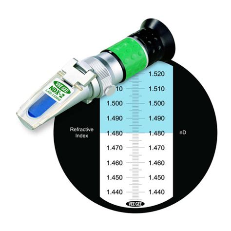 handheld refractometer refractive index|what affects refractive index.